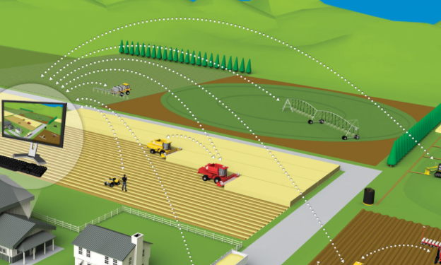 Agronomic and Technical Support